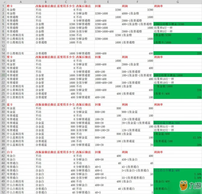 爐石傳說榮譽室怎麼白嫖 榮譽室白嫖方法分享
