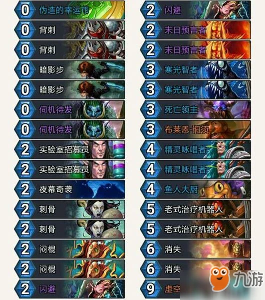 爐石傳說拉斯塔哈的大亂末期還有什麼潛行者卡組 狂野爆牌賊介紹