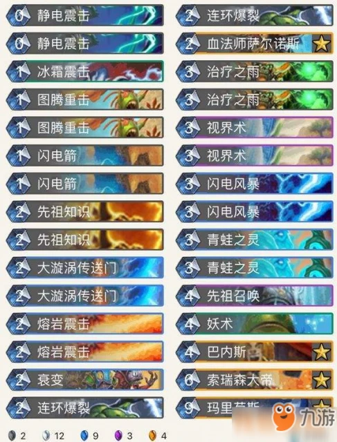 爐石傳說暗影版本用什麼卡組好 暗影版本主流上分卡組推薦