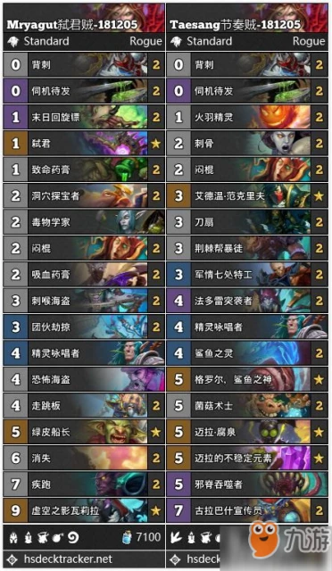 爐石傳說炎魔之王的恩賜卡組有哪些 炎魔之王的恩賜卡組一覽