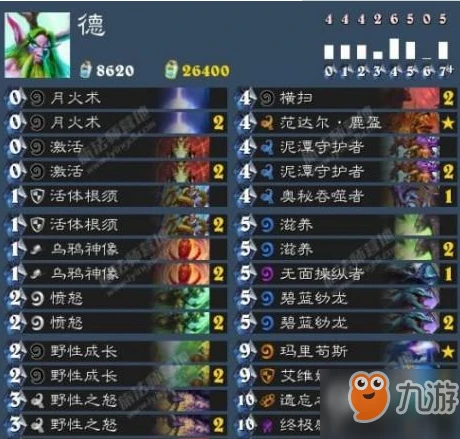 《爐石傳說》炎魔之王的恩賜亂斗規則怎麼樣 本周亂斗卡組推薦