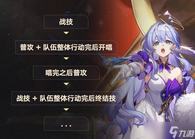 《崩壞星穹鐵道》知更鳥配速要多少 知更鳥配速需求詳解