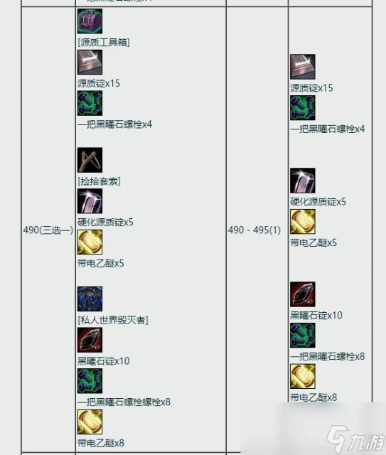 魔獸世界ctm懷舊服工程學450-525攻略