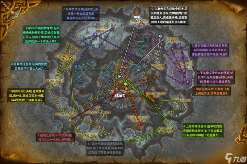 魔獸世界ctm懷舊服80-85攻略