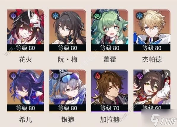 崩壞星穹鐵道劇情神主日怎麼打 平民劇情神主日打法攻略