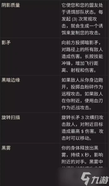 《暗黑破壞神不朽》血騎士技能介紹