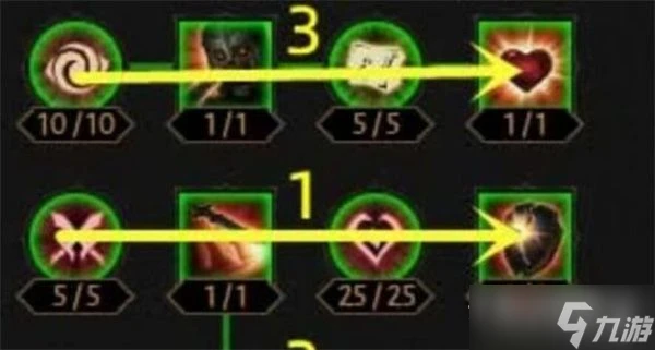 《暗黑破壞神不朽》死靈法師60級巔峰加點攻略