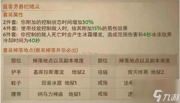 暗黑破壞神不朽所有套裝掉落位置一覽