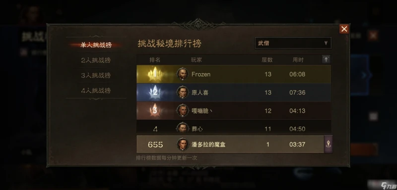 《暗黑破壞神 不朽》秘境挑戰獎勵介紹