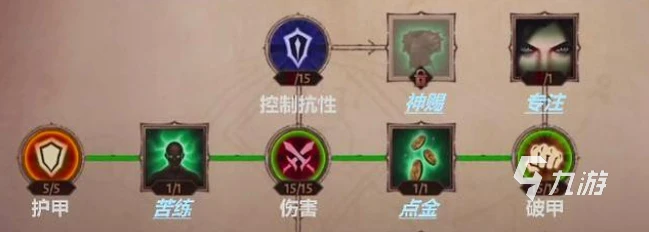 暗黑破壞神不朽法師巔峰加點 暗黑手游最強法師流加點推薦