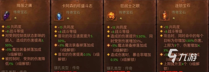 暗黑破壞神不朽獵魔人流派 獵魔人流派分享