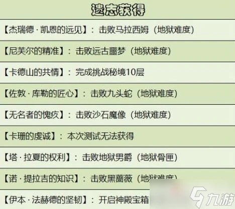 《暗黑破壞神不朽》遺物怎麼獲得