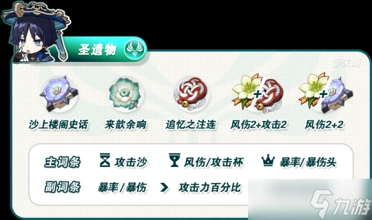 原神 V4.6角色攻略   流浪者散兵材料突破天賦命座武器配隊