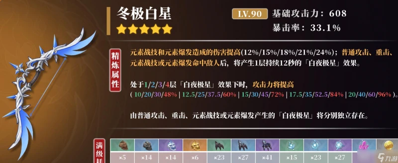 原神甘雨武器推薦排行是什麼