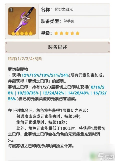 原神刻晴怎麼升命 原神2.0版本刻晴培養攻略