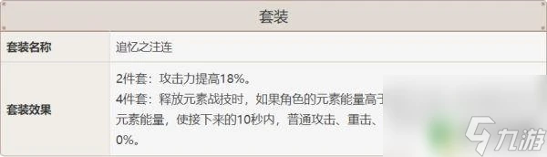 原神刻晴怎麼升命 原神2.0版本刻晴培養攻略