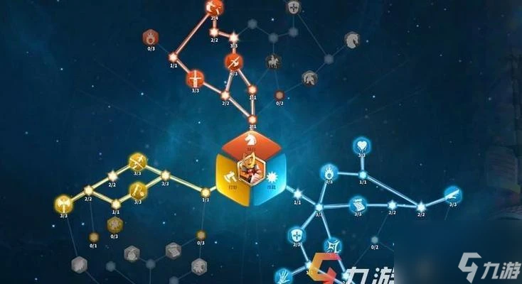 《萬國覺醒》孫武天賦加點攻略 打造將軍