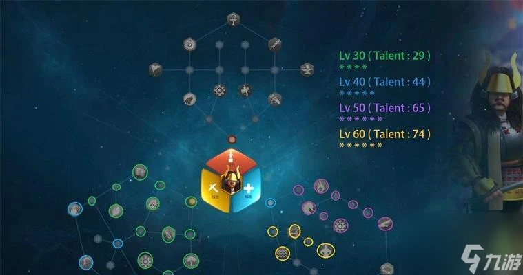 《萬國覺醒》孫武天賦加點攻略 打造將軍