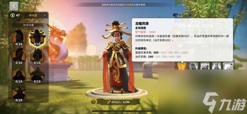 萬國覺醒查理曼技能與天賦詳解 遊戲中的強力指揮官