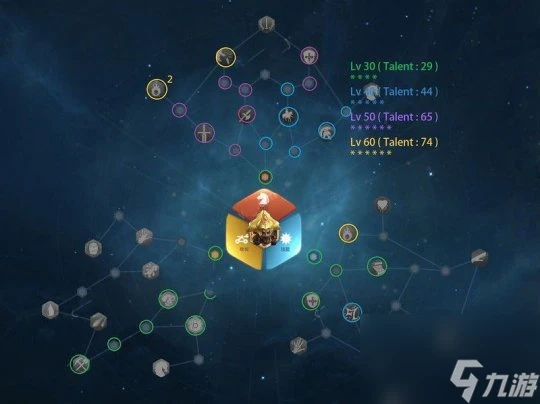 萬國覺醒  孔雀聖 旃陀羅笈多天賦加點與武將搭配攻略