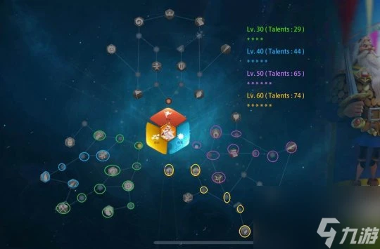萬國覺醒  歐洲之父 查理曼技能天賦加點與統帥搭配攻略
