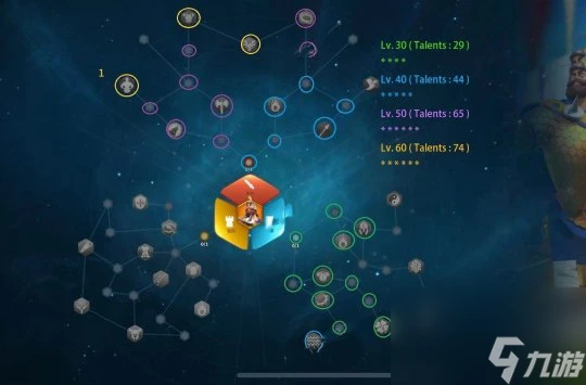 萬國覺醒  不朽戰錘 查理馬特技能天賦加點與統帥搭配攻略