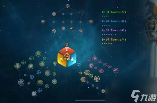 萬國覺醒 埃及豔后 克麗奧佩特拉七世技能天賦加點與統帥搭配攻略