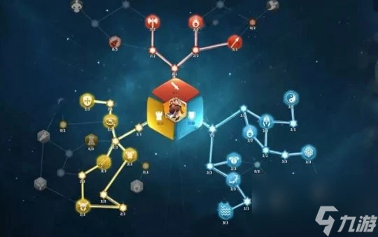 萬國覺醒  不朽戰錘 查理馬特技能天賦加點與統帥搭配攻略