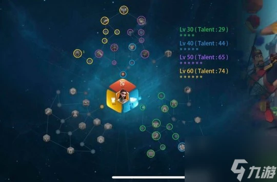 萬國覺醒 卡里亞女王 阿爾特米西亞技能天賦加點與統帥搭配攻略