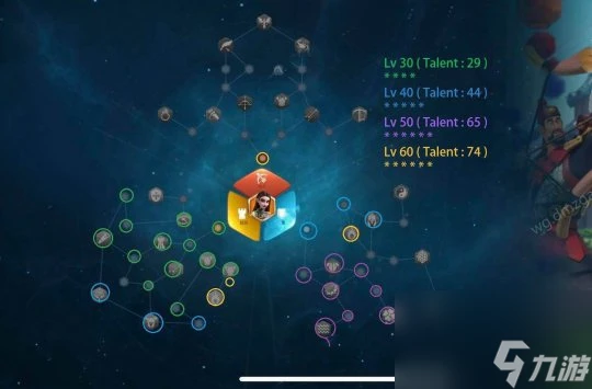 萬國覺醒 卡里亞女王 阿爾特米西亞技能天賦加點與統帥搭配攻略