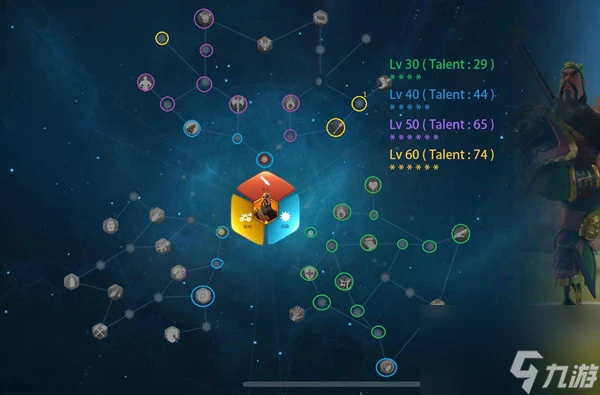 萬國覺醒關羽天賦加點方法 萬國覺醒攻略介紹