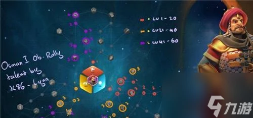 解析《萬國覺醒》中阿爾特米西亞一世的天賦選擇 探究遊戲策略與技巧 為您帶來更強大的國家