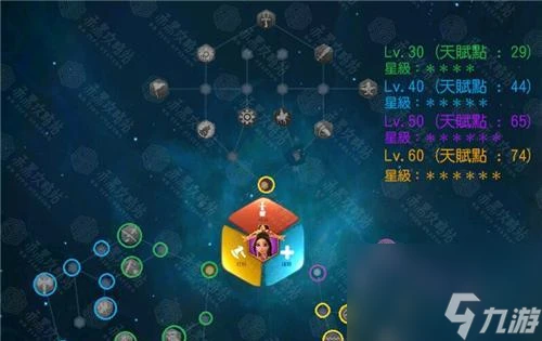 解析《萬國覺醒》中阿爾特米西亞一世的天賦選擇 探究遊戲策略與技巧 為您帶來更強大的國家