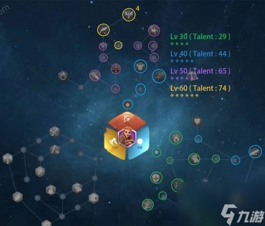 萬國覺醒凱拉天賦怎麼點 萬國覺醒凱拉詳細玩法攻略