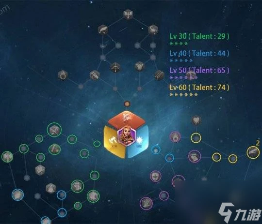 萬國覺醒凱拉天賦怎麼點 萬國覺醒凱拉詳細玩法攻略