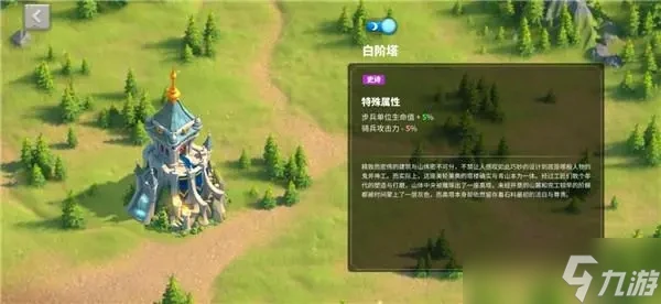 萬國覺醒白階塔怎麼獲取