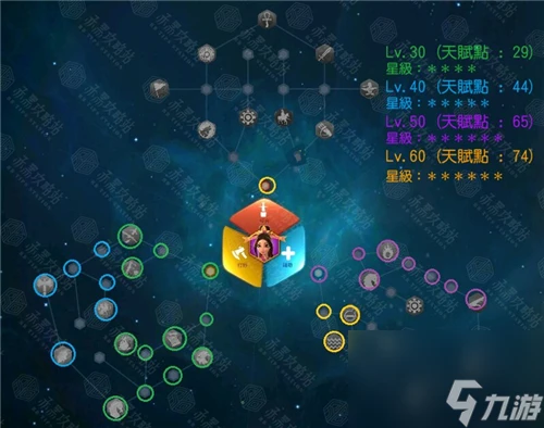 打野怎麼點厲害 萬國覺醒貂蟬天賦加點方案推薦