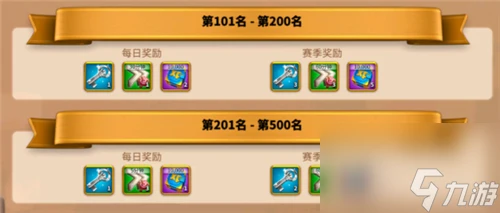 為什麼解鎖不了 萬國覺醒日落峽谷怎麼進去