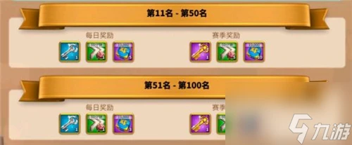 為什麼解鎖不了 萬國覺醒日落峽谷怎麼進去