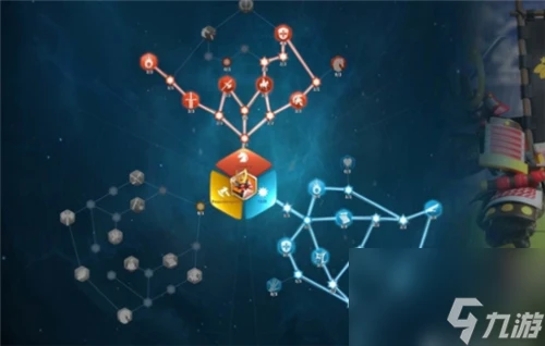 2023天賦加點圖 萬國覺醒源義經天賦加點怎麼加