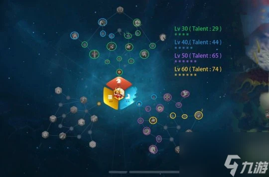 萬國覺醒  甲斐之虎 武田信玄技能天賦加點與統帥搭配攻略