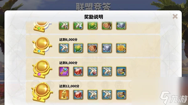 萬國覺醒聯盟競答答案是什麼2022盟競答答案匯總