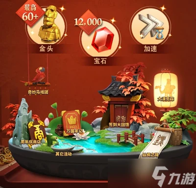 萬國覺醒2023周年慶福利有什麼