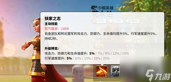 《萬國覺醒》花木蘭介紹