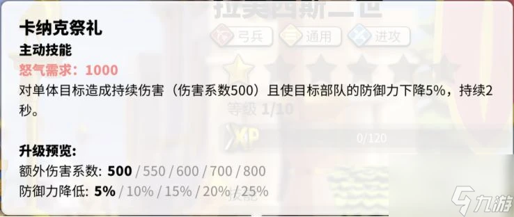 萬國覺醒拉美西斯怎麼樣 拉美西斯技能強度評測