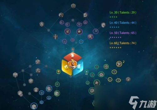 萬國覺醒曹操天賦加點推薦