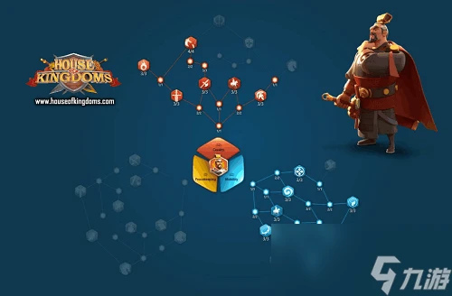 萬國覺醒曹操天賦加點推薦