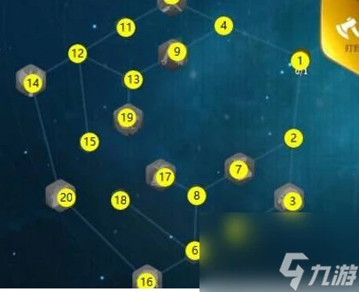 萬國覺醒曹操天賦加點怎麼加 萬國覺醒曹操天賦加點流派