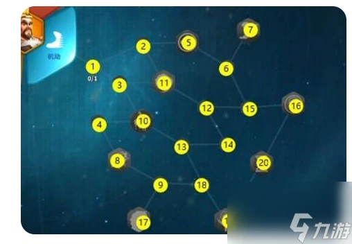 萬國覺醒曹操天賦加點怎麼加 萬國覺醒曹操天賦加點流派