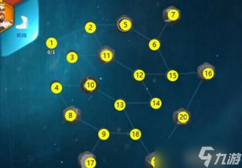 萬國覺醒曹操天賦怎麼點 萬國覺醒曹操天賦加點